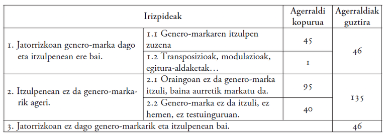 15_bakaikoa_01.png